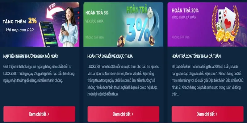 Người chơi nhận hoàn trả cược thua từ các trò chơi thể thao và casino