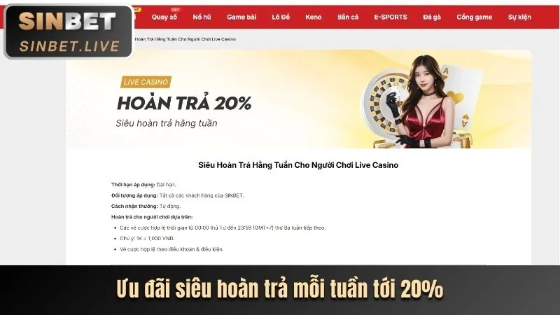 Biểu đồ minh họa các ưu đãi nạp tiền hàng ngày và hàng tuần tại P31000